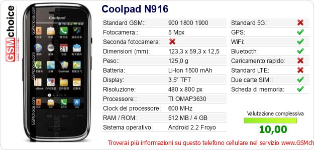 Coolpad N916 Dati tecnici di telefono cellulare Coolpad N916 Dati tecnici di telefono cellulare