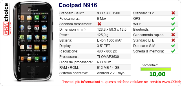 Coolpad N916 Dati tecnici di telefono cellulare 