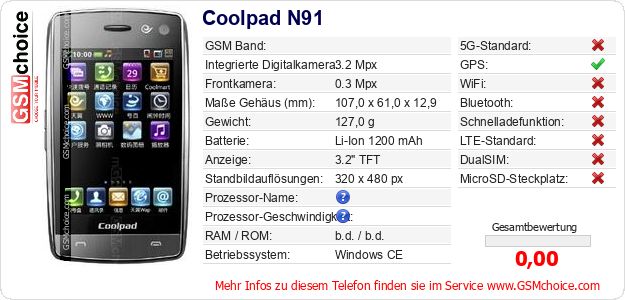 Coolpad N91 technische Daten Coolpad N91 technische Daten