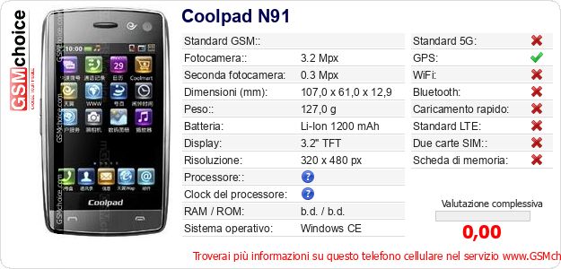 Coolpad N91 Dati tecnici di telefono cellulare Coolpad N91 Dati tecnici di telefono cellulare