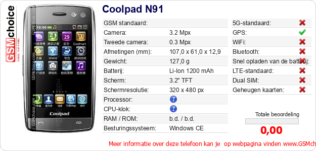 Coolpad N91 Technische gegevens Coolpad N91 Technische gegevens