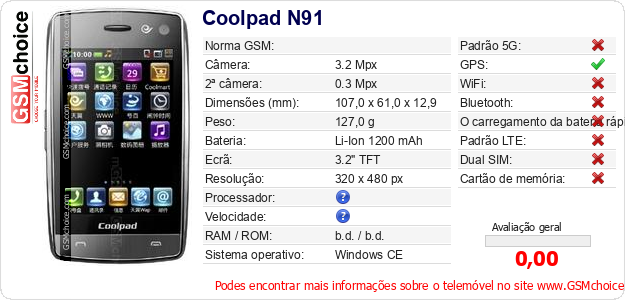 Coolpad N91 Especificações técnicas do telemóvel Coolpad N91 Especificações técnicas do telemóvel