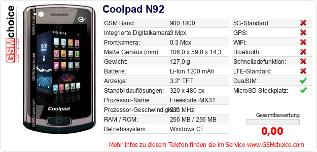 Coolpad N92 technische Daten Coolpad N92 technische Daten