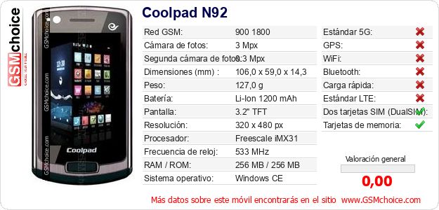 Coolpad N92 Datos técnicos del móvil Coolpad N92 Datos técnicos del móvil