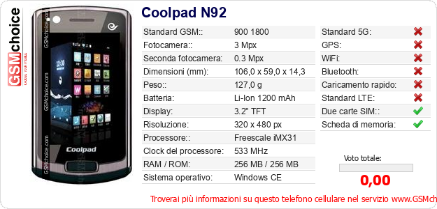 Coolpad N92 Dati tecnici di telefono cellulare Coolpad N92 Dati tecnici di telefono cellulare