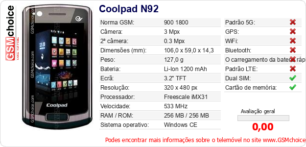 Coolpad N92 Especificações técnicas do telemóvel Coolpad N92 Especificações técnicas do telemóvel