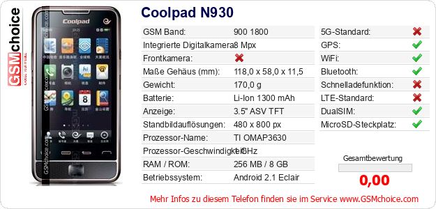 Coolpad N930 technische Daten Coolpad N930 technische Daten