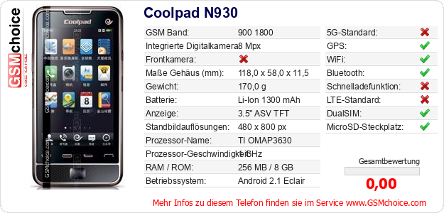 Coolpad N930 technische Daten Coolpad N930 technische Daten