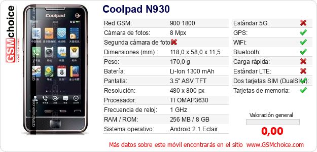 Coolpad N930 Datos técnicos del móvil 