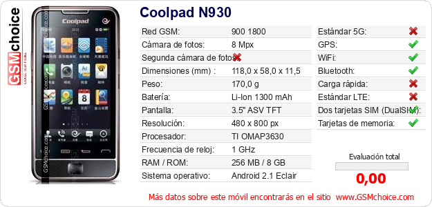 Coolpad N930 Datos técnicos del móvil Coolpad N930 Datos técnicos del móvil