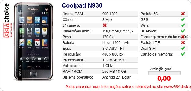 Coolpad N930 Especificações técnicas do telemóvel Coolpad N930 Especificações técnicas do telemóvel