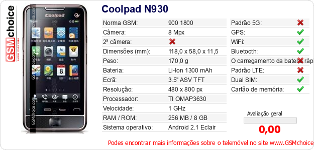 Coolpad N930 Especificações técnicas do telemóvel Coolpad N930 Especificações técnicas do telemóvel