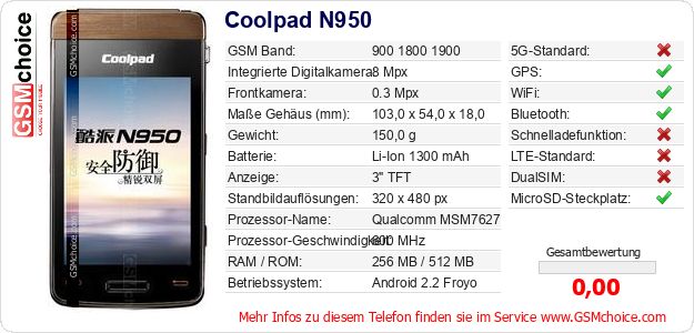 Coolpad N950 technische Daten Coolpad N950 technische Daten