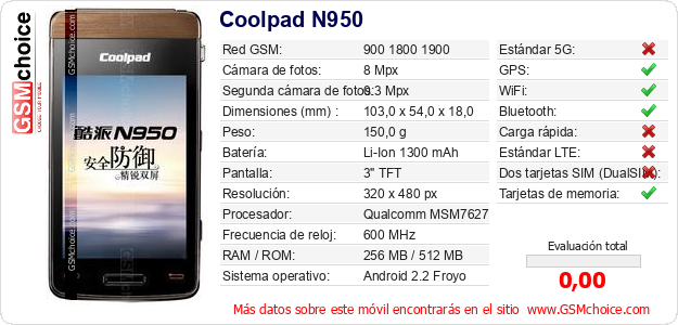 Coolpad N950 Datos técnicos del móvil 