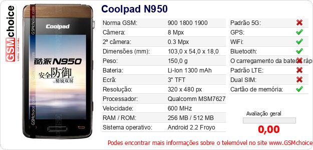 Coolpad N950 Especificações técnicas do telemóvel 