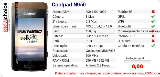 Coolpad N950 Especificações técnicas do telemóvel 