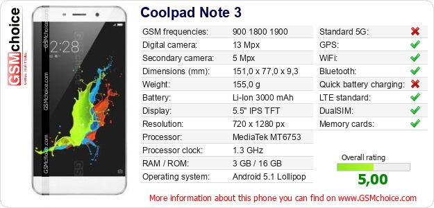 Coolpad Note 3 technical specifications Coolpad Note 3 technical specifications