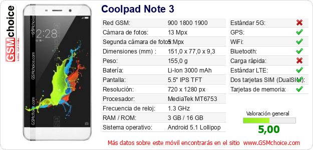 Coolpad Note 3 Datos técnicos del móvil 