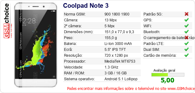 Coolpad Note 3 Especificações técnicas do telemóvel 