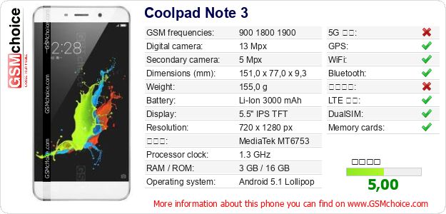 Coolpad Note 3 手機技術數據