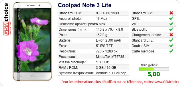 Coolpad Note 3 Lite Fiche technique