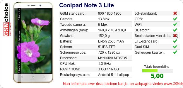 Coolpad Note 3 Lite Technische gegevens 