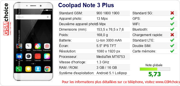 Coolpad Note 3 Plus Fiche technique Coolpad Note 3 Plus Fiche technique