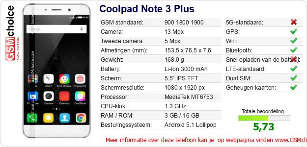 Coolpad Note 3 Plus Technische gegevens Coolpad Note 3 Plus Technische gegevens
