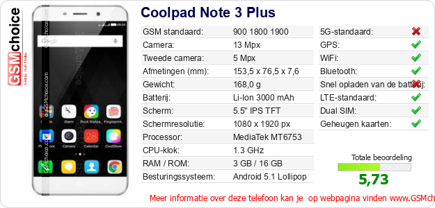 Coolpad Note 3 Plus Technische gegevens 