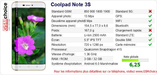 Coolpad Note 3S Fiche technique
