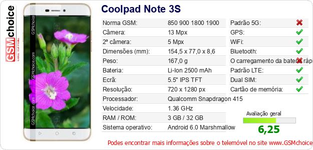 Coolpad Note 3S Especificações técnicas do telemóvel 