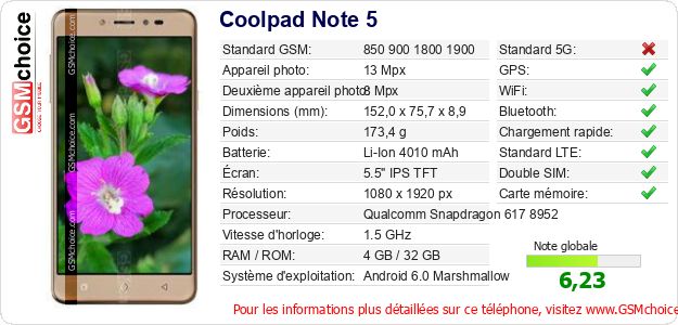 Coolpad Note 5 Fiche technique