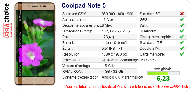 Coolpad Note 5 Fiche technique