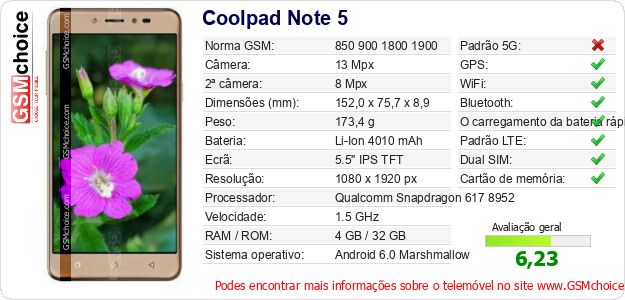 Coolpad Note 5 Especificações técnicas do telemóvel 