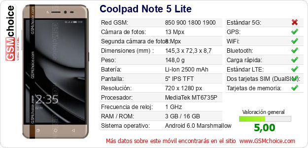 Coolpad Note 5 Lite Datos técnicos del móvil Coolpad Note 5 Lite Datos técnicos del móvil