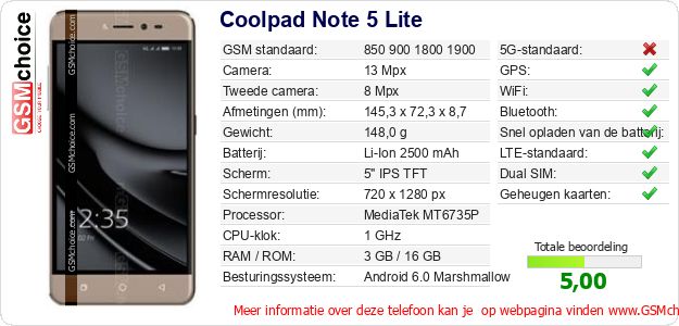 Coolpad Note 5 Lite Technische gegevens Coolpad Note 5 Lite Technische gegevens