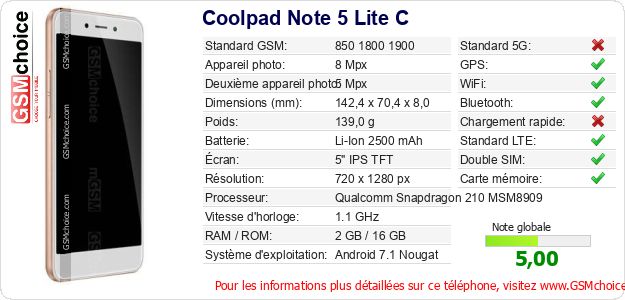 Coolpad Note 5 Lite C Fiche technique Coolpad Note 5 Lite C Fiche technique