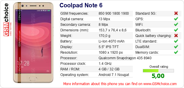 Coolpad Note 6 technical specifications Coolpad Note 6 technical specifications
