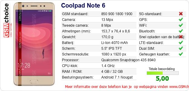 Coolpad Note 6 Technische gegevens 