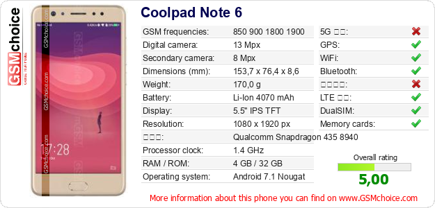 Coolpad Note 6 手機技術數據