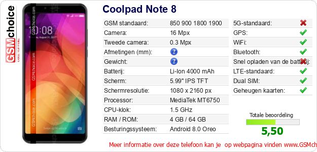 Coolpad Note 8 Technische gegevens 