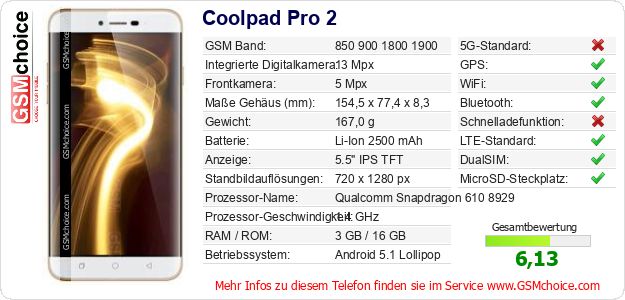 Coolpad Pro 2 technische Daten Coolpad Pro 2 technische Daten