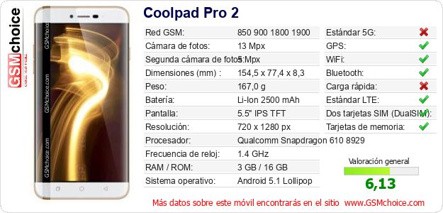 Coolpad Pro 2 Datos técnicos del móvil Coolpad Pro 2 Datos técnicos del móvil