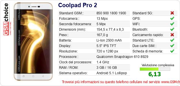 Coolpad Pro 2 Dati tecnici di telefono cellulare 