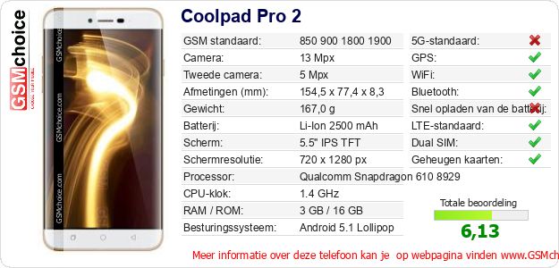 Coolpad Pro 2 Technische gegevens Coolpad Pro 2 Technische gegevens