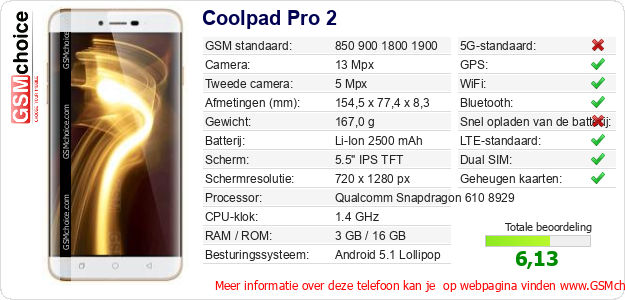 Coolpad Pro 2 Technische gegevens 