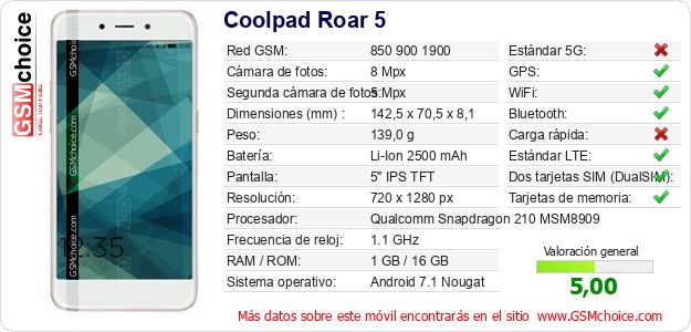 Coolpad Roar 5 Datos técnicos del móvil Coolpad Roar 5 Datos técnicos del móvil