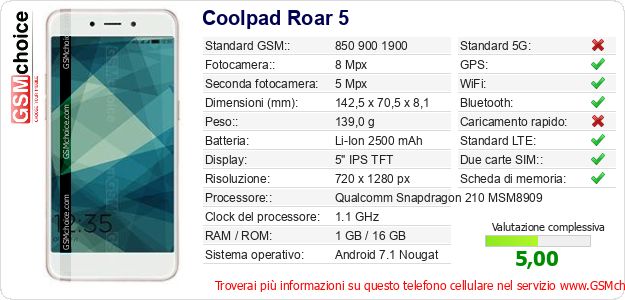 Coolpad Roar 5 Dati tecnici di telefono cellulare Coolpad Roar 5 Dati tecnici di telefono cellulare