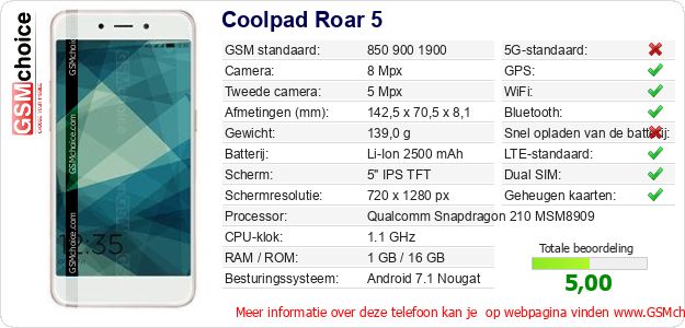 Coolpad Roar 5 Technische gegevens Coolpad Roar 5 Technische gegevens
