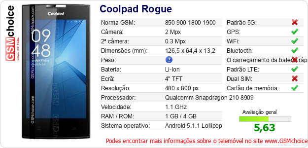Coolpad Rogue Especificações técnicas do telemóvel 